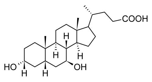 Ursodeoxycholic acid Strides